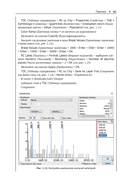 Методы и практика пространственного анализа — фото, картинка — 58