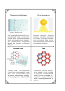 Четвертая фаза воды — фото, картинка — 25