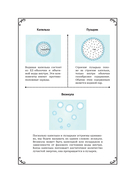 Четвертая фаза воды — фото, картинка — 26