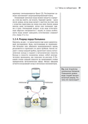 Четвертая фаза воды — фото, картинка — 35