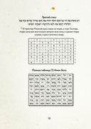 72 Имени Бога. Метафорические карты. Познание. Проявленность. Медитация — фото, картинка — 15