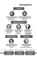 Психология народов и масс — фото, картинка — 2