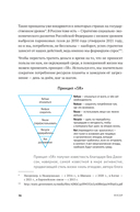 Бережное потребление на практике: как полюбить себя, окружающих и планету — фото, картинка — 21