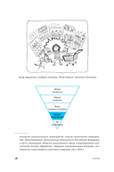Бережное потребление на практике: как полюбить себя, окружающих и планету — фото, картинка — 25