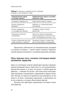 Когда рынок спит. Шесть шагов руководителя в условиях стагнации — фото, картинка — 19