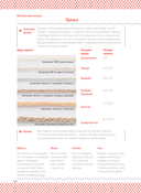 Вязание крючком. Полный японский справочник. Как исправлять ошибки, решать проблемы и избегать трудностей — фото, картинка — 12