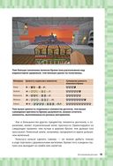 Супергид для майнкрафтеров. 3 в 1. Комплект из 3 книг — фото, картинка — 28