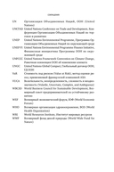 Устойчивое инвестирование. Навигатор по миру ESG ритейл — фото, картинка — 13