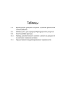 Устойчивое инвестирование. Навигатор по миру ESG ритейл — фото, картинка — 6