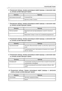 ЕГЭ по биологии. Тематический тренинг — фото, картинка — 4