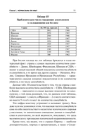 Здоровое общество — фото, картинка — 8